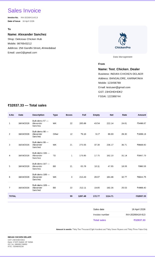 Daily invoice screenshot