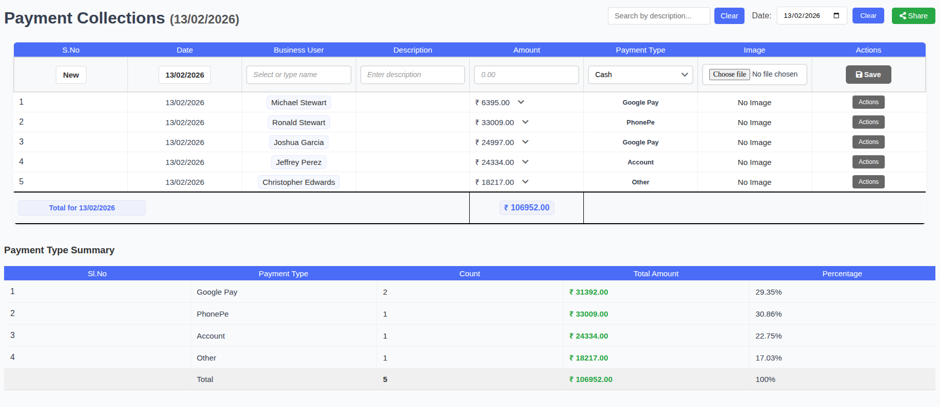 Payments and collections screenshot